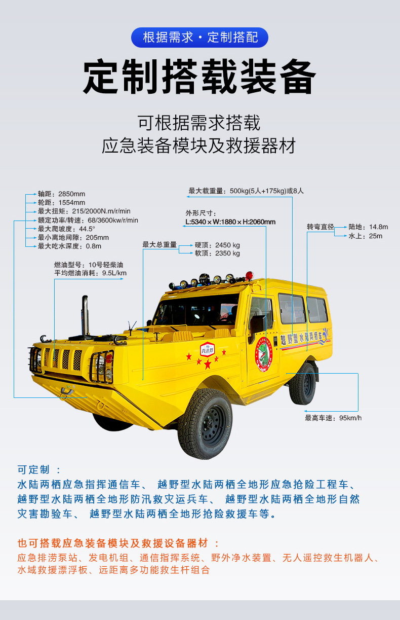 產(chǎn)品簡(jiǎn)介-越野型水陸兩棲車_03.jpg